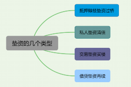 老河口融资清欠服务